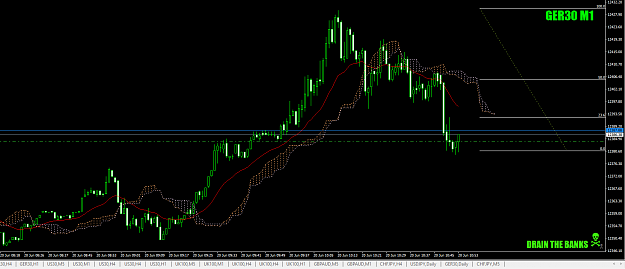 Click to Enlarge

Name: DAXback-long-totheZ-Linefor+3june20th19.png
Size: 46 KB