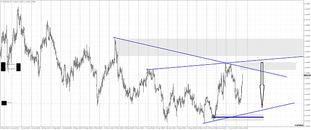 Click to Enlarge

Name: EURUSDH4 ff.png
Size: 70 KB
