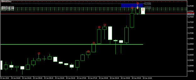 Click to Enlarge

Name: GBPUSDM15.png
Size: 20 KB