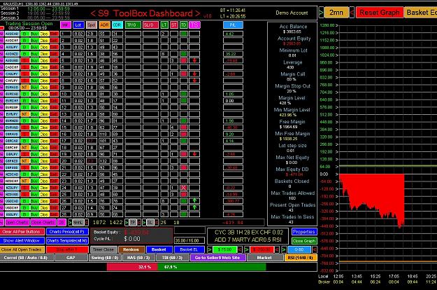 Click to Enlarge

Name: Multi Trades.jpg
Size: 406 KB