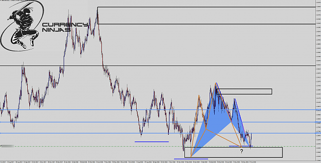 Click to Enlarge

Name: GbpUsd daily.png
Size: 114 KB