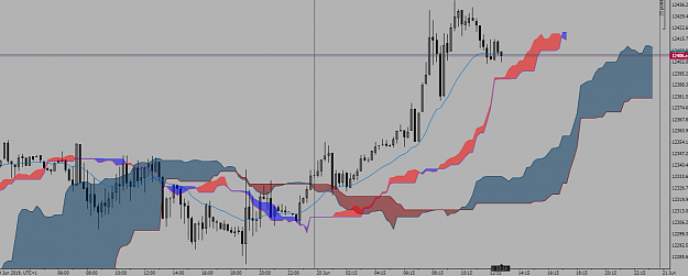 Click to Enlarge

Name: DAXcTraderExampleCheckFullT+L15min-Candles-20thJune19.png
Size: 102 KB
