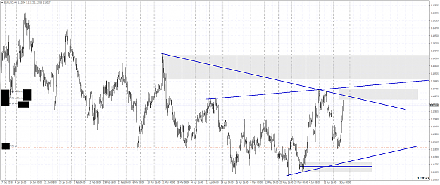 Click to Enlarge

Name: EURUSDH4 ff II.png
Size: 69 KB