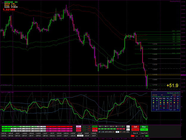 Click to Enlarge

Name: USDCADH4.png
Size: 132 KB
