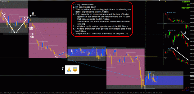 Click to Enlarge

Name: NU Trade Setup1 - 5152018.gif
Size: 81 KB