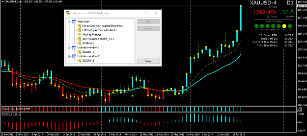 Click to Enlarge

Name: Gold Daily Indicators.png
Size: 27 KB