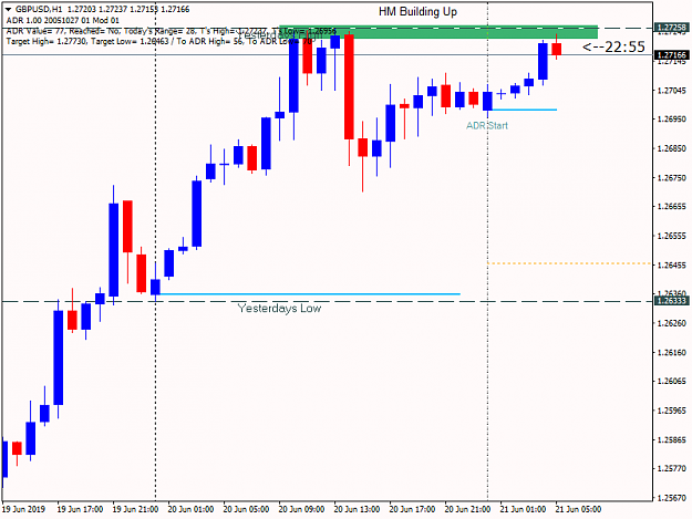 Click to Enlarge

Name: GBPUSDH1.png
Size: 27 KB