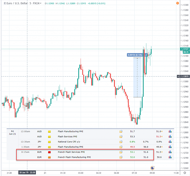Click to Enlarge

Name: french pmi.png
Size: 77 KB