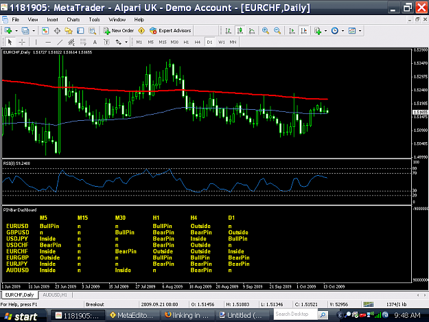 Click to Enlarge

Name: Bar Dasboard.png
Size: 69 KB