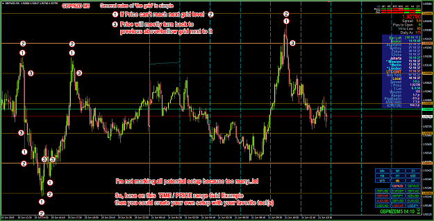 Click to Enlarge

Name: GBPNZD M5 - Time-Price Range Grid explanation.png
Size: 149 KB