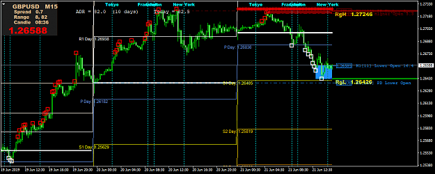 Click to Enlarge

Name: GBPUSDM15.png
Size: 43 KB