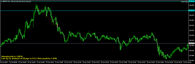 Click to Enlarge

Name: gbpjpy-m1.png
Size: 33 KB