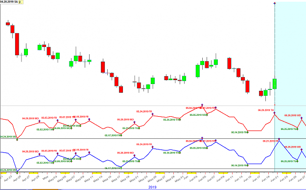 Click to Enlarge

Name: AUDUSD neural net 6-21-19.png
Size: 50 KB