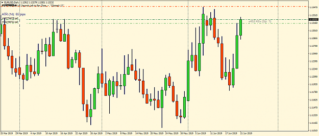 Click to Enlarge

Name: EURUSDDaily.png
Size: 26 KB