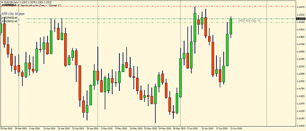 Click to Enlarge

Name: EURUSDDaily.png
Size: 26 KB