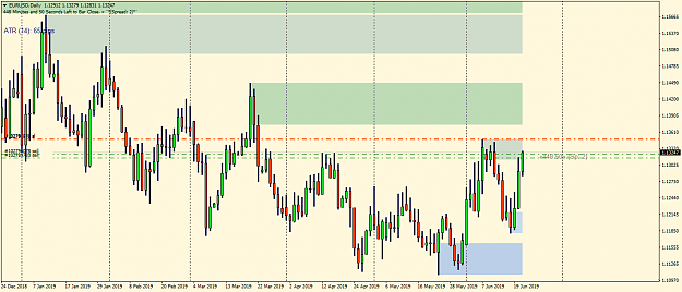 Click to Enlarge

Name: EURUSDDaily!.png
Size: 30 KB