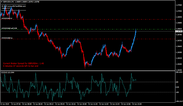 Click to Enlarge

Name: gbpusdm-m1-exness-com-2.png
Size: 41 KB