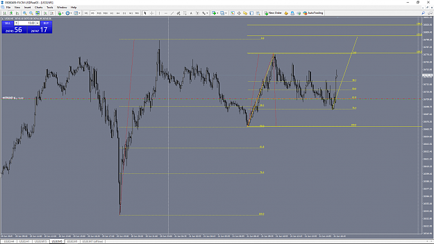 Click to Enlarge

Name: us30-m5-fxcm-canada-offeredv1.png
Size: 105 KB