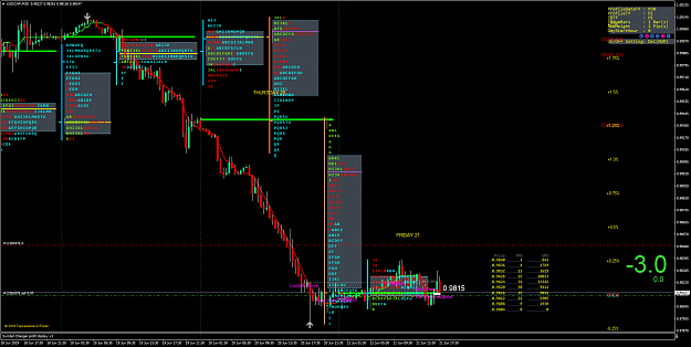 Click to Enlarge

Name: USDCHFM30.png
Size: 110 KB