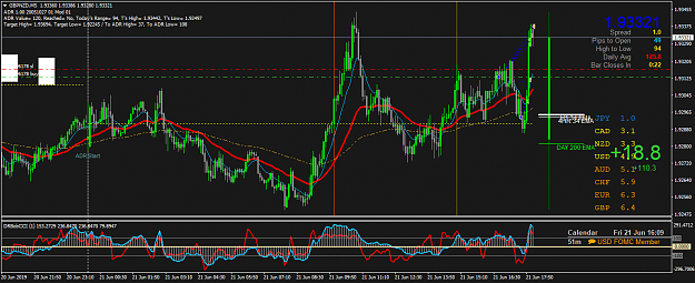 Click to Enlarge

Name: GBPNZDM5.png
Size: 67 KB