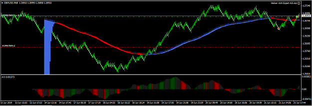 Click to Enlarge

Name: gbpusd.PNG
Size: 35 KB