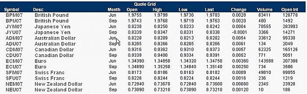Click to Enlarge

Name: futures.jpg
Size: 45 KB