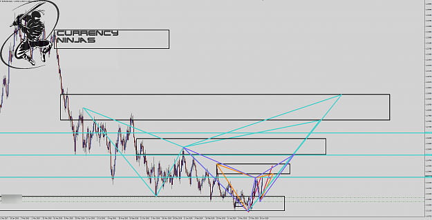 Click to Enlarge

Name: EurUsd daily.png
Size: 119 KB