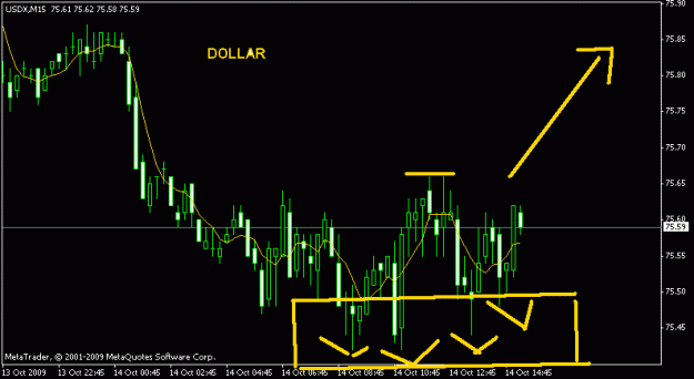 Click to Enlarge

Name: dollar index.gif
Size: 12 KB