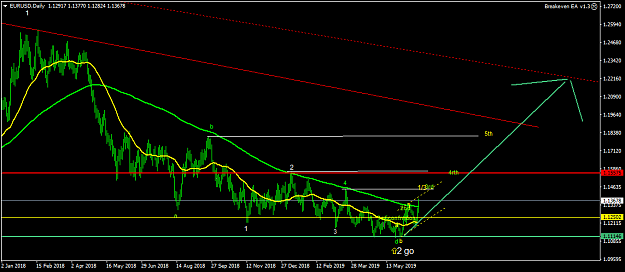 Click to Enlarge

Name: EURUSDDaily.png
Size: 39 KB