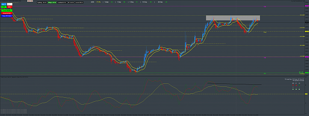 Click to Enlarge

Name: AUDUSD#M30.png
Size: 145 KB
