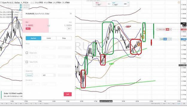 Click to Enlarge

Name: REDSTICK EDGE BAND MID BAND TRADING.jpg
Size: 111 KB