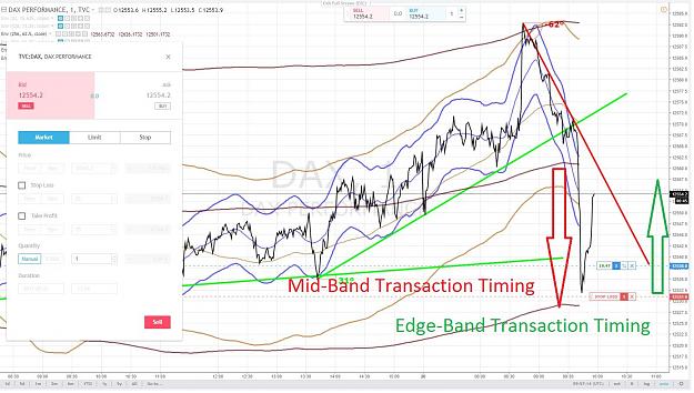 Click to Enlarge

Name: MEDICI MID-BAND and EDGE-BAND TRANSACTION TIMING.jpg
Size: 192 KB
