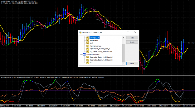 Click to Enlarge

Name: PZ Indicator Chart.PNG
Size: 103 KB