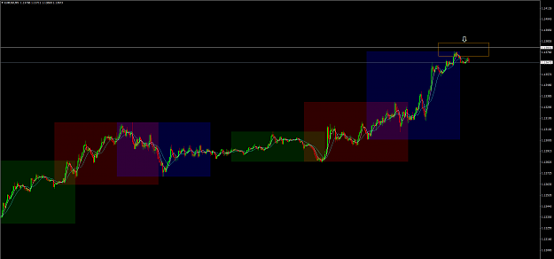 Click to Enlarge

Name: EURUSDM5.png
Size: 53 KB