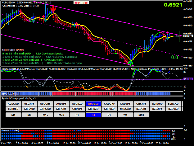Click to Enlarge

Name: audusd-h4-gain-capital-group-2.png
Size: 49 KB