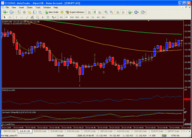 Click to Enlarge

Name: eurjpy.gif
Size: 34 KB