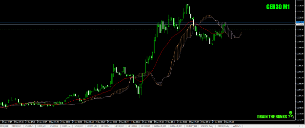 Click to Enlarge

Name: DAX24thjune19andpreKOwigglefor+2.5.png
Size: 40 KB