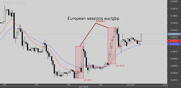 Click to Enlarge

Name: eurgbp.png
Size: 20 KB