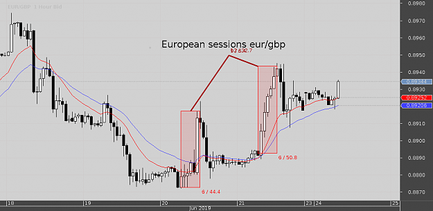 Click to Enlarge

Name: eurgbp.png
Size: 20 KB