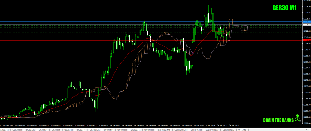 Click to Enlarge

Name: DAXblitzingthelevelfor+0.5+1.5+4+5.5+6.5june24th19.png
Size: 43 KB