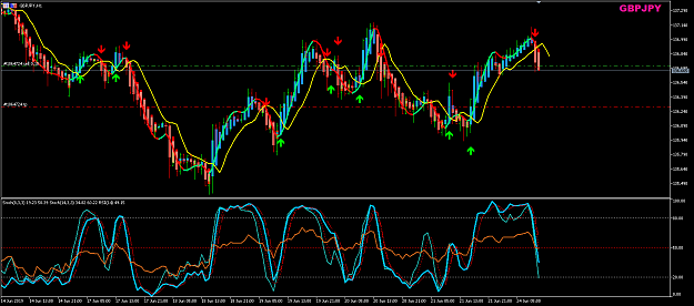 Click to Enlarge

Name: GBPJPY Jun 24 H1 sell 24-06-2019 15-59-07.png
Size: 46 KB