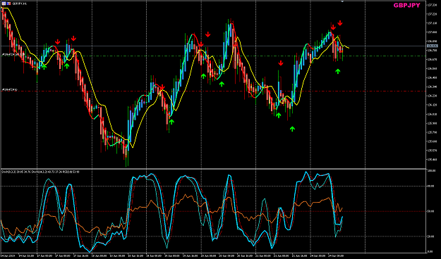 Click to Enlarge

Name: GBPJPY Jun 24 H1 trade to close 24-06-2019 19-27-40.png
Size: 58 KB