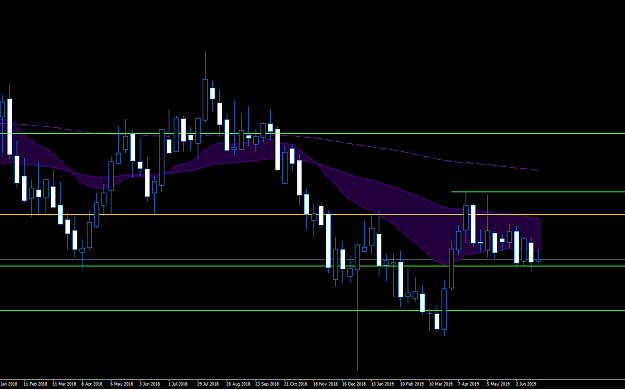Click to Enlarge

Name: AUDNZD-W2406.PNG
Size: 38 KB