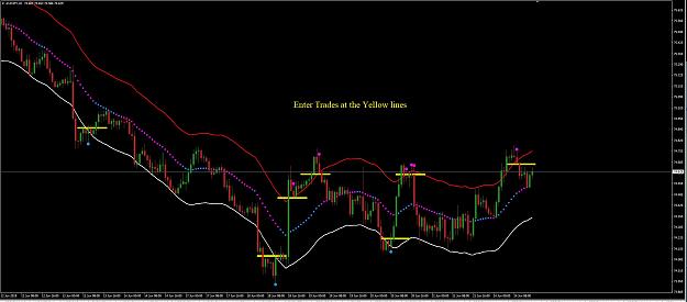Click to Enlarge

Name: Enter Trades at Yellow lines.JPG
Size: 154 KB