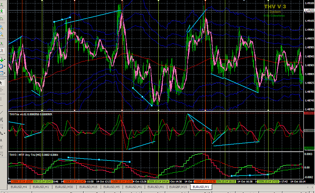 Click to Enlarge

Name: divtrades.png
Size: 81 KB