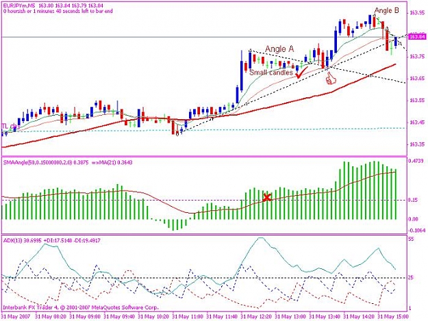 Click to Enlarge

Name: eurjpy 20070531 trade 1.jpg
Size: 74 KB