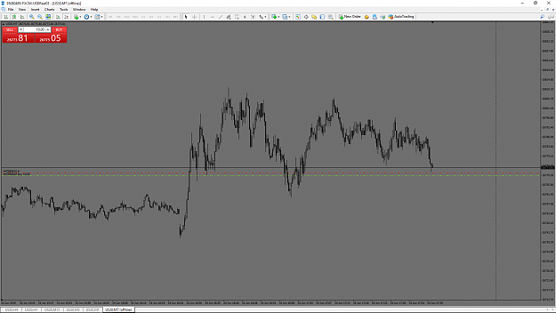 Click to Enlarge

Name: us30-fxcm-canada-offeredLundi2.png
Size: 84 KB