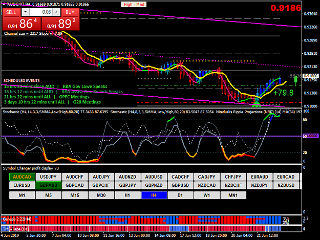 Click to Enlarge

Name: audcad-h4-gain-capital-group.png
Size: 50 KB