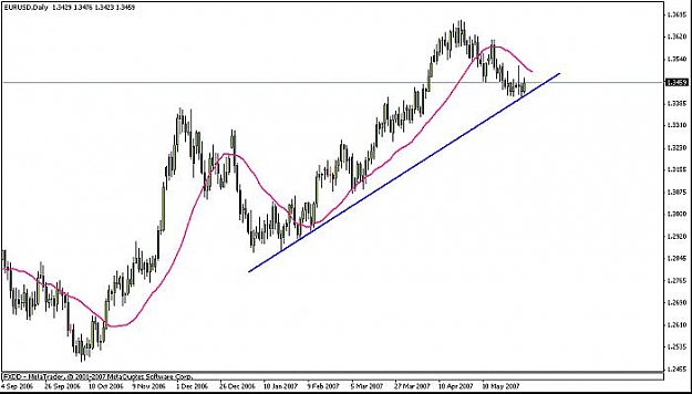 Click to Enlarge

Name: eur1.jpg
Size: 35 KB