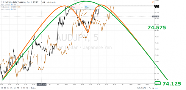 Click to Enlarge

Name: SKYWAY AUDJPY MID CHANNEL PAUSE  PATTERN.png
Size: 1.2 MB
